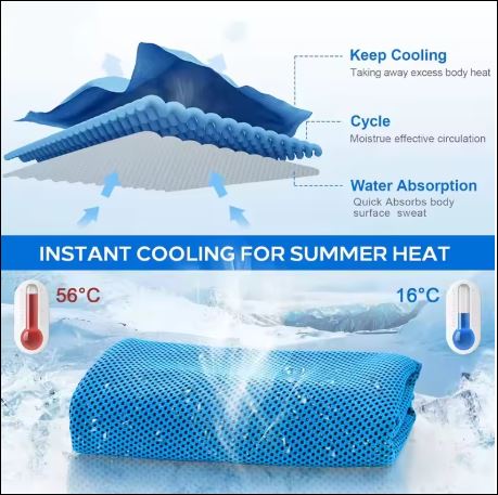 Cooling Handdoek Sneldrogend - Ideaal voor Sport & Reizen -  - EaziPeazi