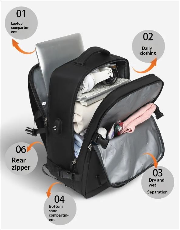 Travel Squeezi Reisrugzak 40L - Handbagage Vliegtuig -  - EaziPeazi